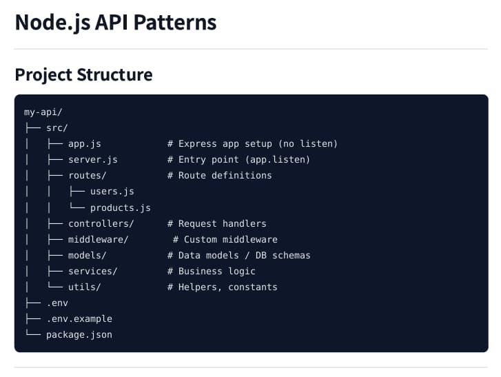 Node.js API Patterns preview